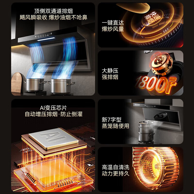 SUOPQER苏泊抽吸排油烟机家用顶侧双吸式吸欧式顶吸式烟灶套装一级能效 【旗舰款顶吸天然气套装】32㎡+5.2kw猛火灶 上门安装