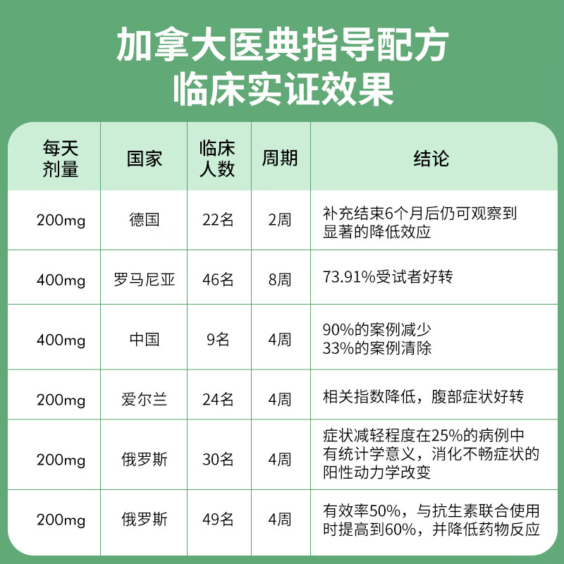 PROBACLAC拉曼布拉氏迪益生菌腹泻调理肠道菌群儿童/成人可用加拿大进口 20粒*1瓶 -【日常便携】