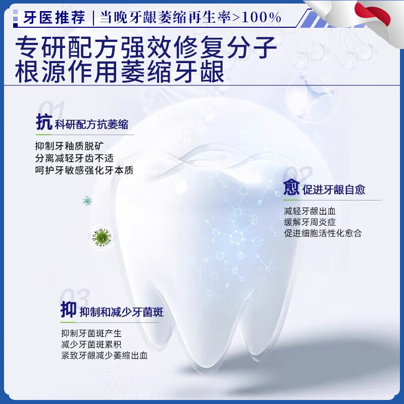 岩井昃弘牙膏护龈固齿牙龈萎缩修复再生专用喷剂牙根外露牙周炎固齿凝胶 单盒装喷剂 牙膏金榜第一重度牙齿松动进口