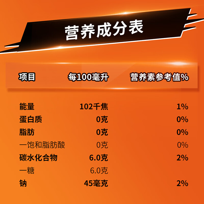 图 7