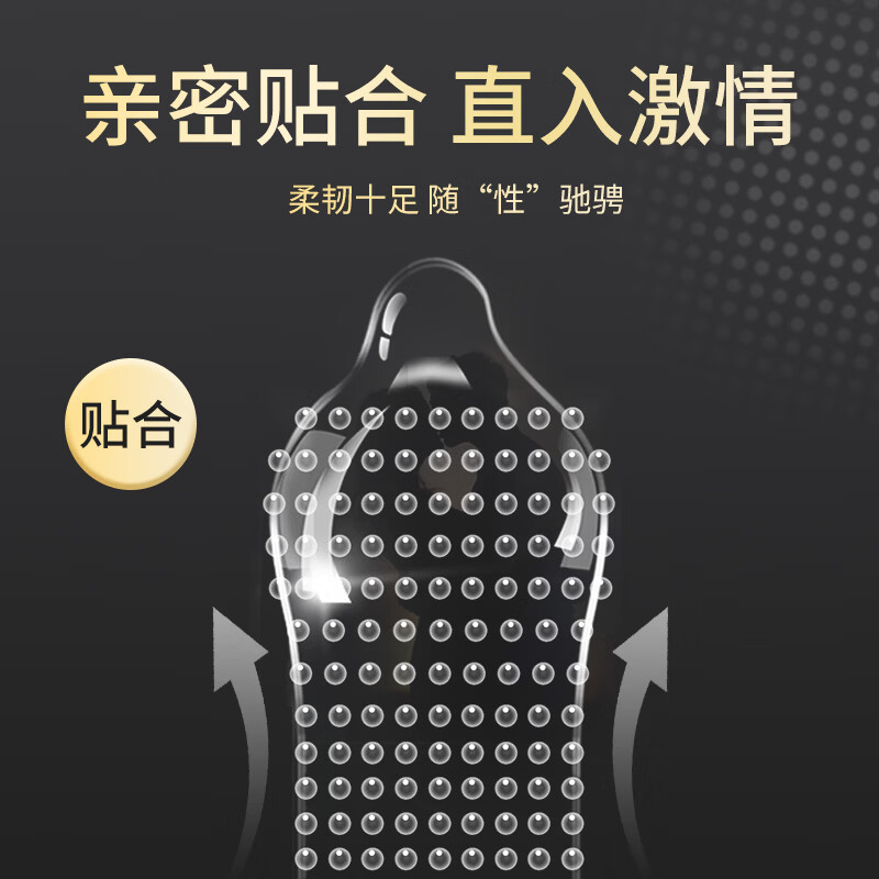 朵芬妮浮点情趣001玻尿酸超薄裸感安全套免洗持久天然乳胶安全套 玻尿酸浮点颗粒水润快感安全套1盒(10支/盒) 标准尺码