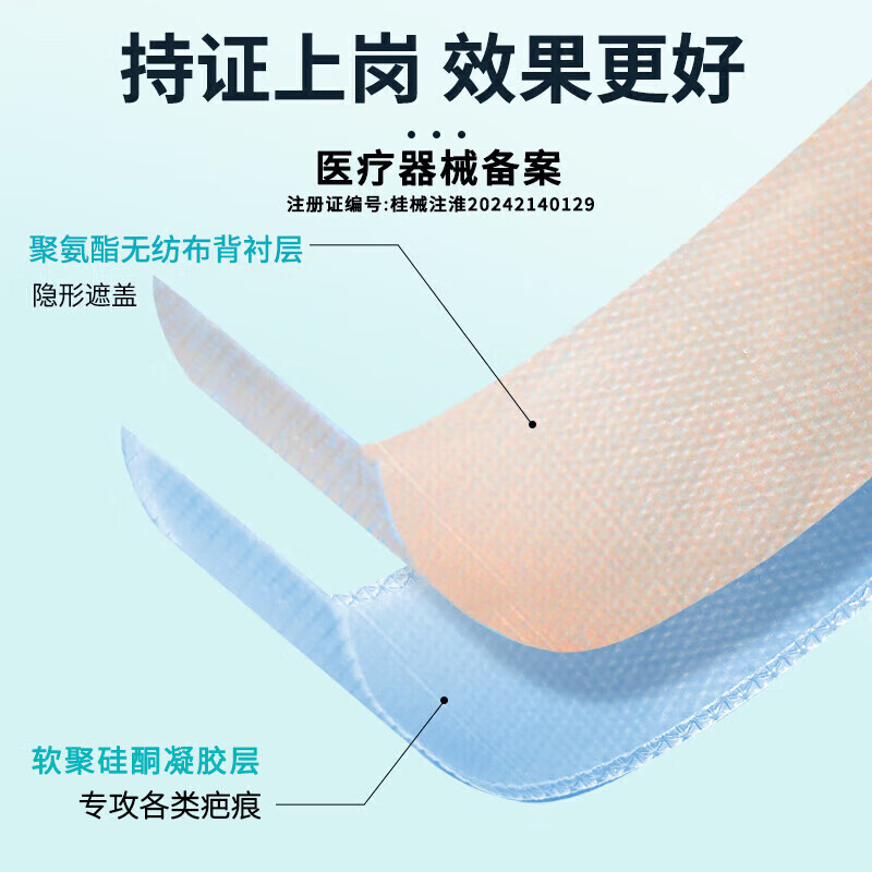 葵花 防增生疤痕贴疤痕增生凸起去除疙瘩止痒烫伤去疤恢复贴缝针术后 单盒【3贴】贴型
