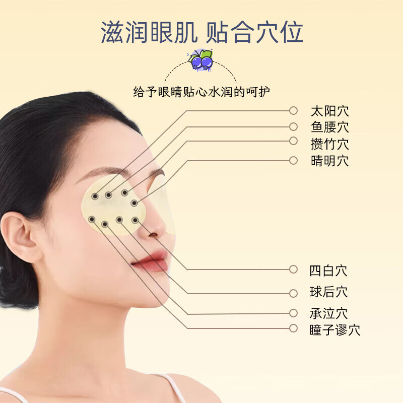 南京同仁堂孕妇可用的蓝莓叶黄素眼贴冷敷艾草护眼贴眼睛干涩疲劳专用润眼贴 5盒【家中常备装】100贴
