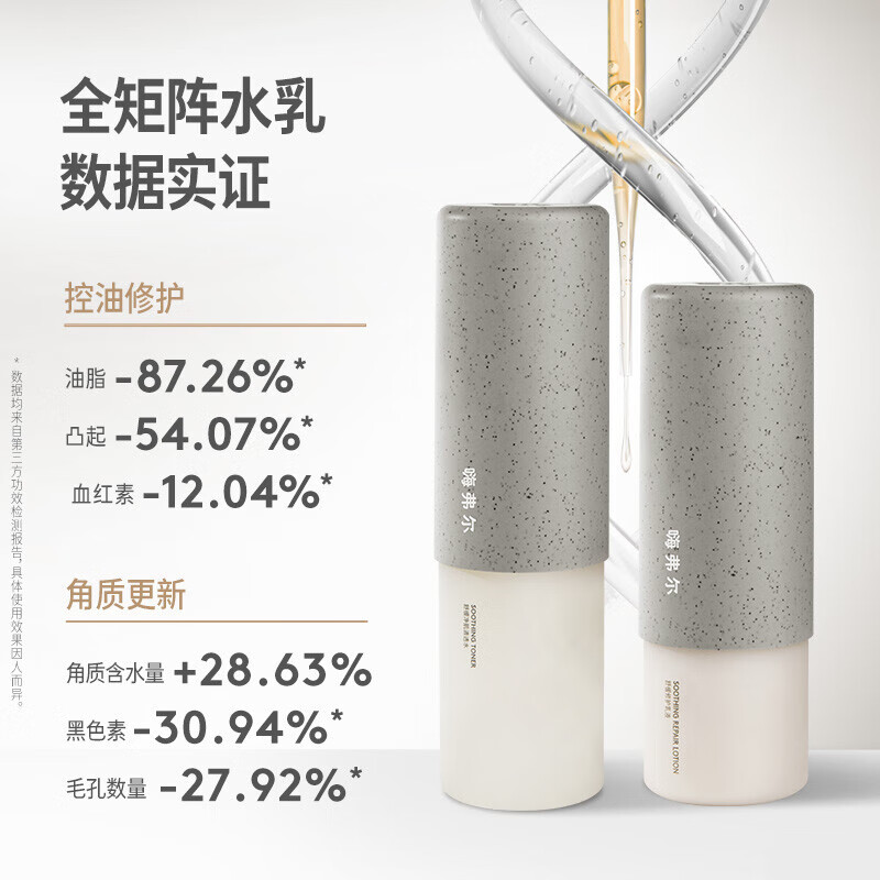 嗨弗尔hafhaf水乳套装淡化痘印舒缓控油祛痘修护补水保湿青少年 清透水150ml+修护乳120ml+洗面奶150ml