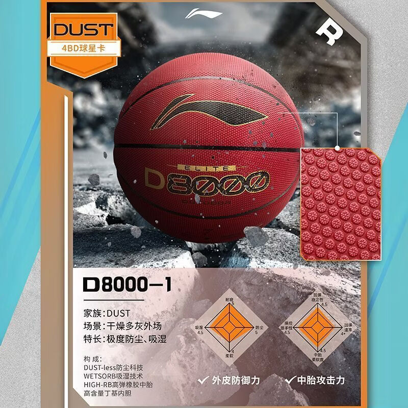 李宁(LI-NING)4BD篮球D8000成人7号吸湿防滑耐磨专业训练比赛标准学生礼物蓝球 D8000-1【六芒星颗粒丨干燥水泥地克星】 标准7号篮球