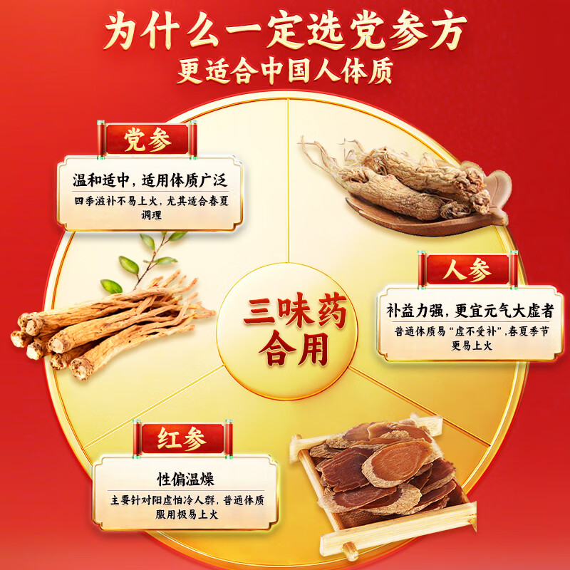 [壹生维]生脉饮(党参方) 10ml*9支 5盒装 10ml*9支/盒国药正品益气养阴生津气阴两亏心悸气短自汗非人参方口服液 半个疗程 15天量