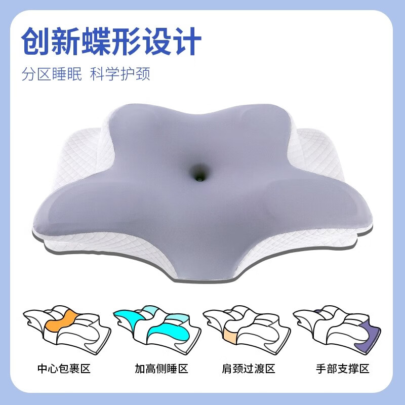 ZSVIP 足淑德国孕妇助眠枕头记忆棉家用矫正睡姿专用不塌陷止鼾神器护颈椎枕 分区护颈助眠枕【新升级2.0】天空蓝