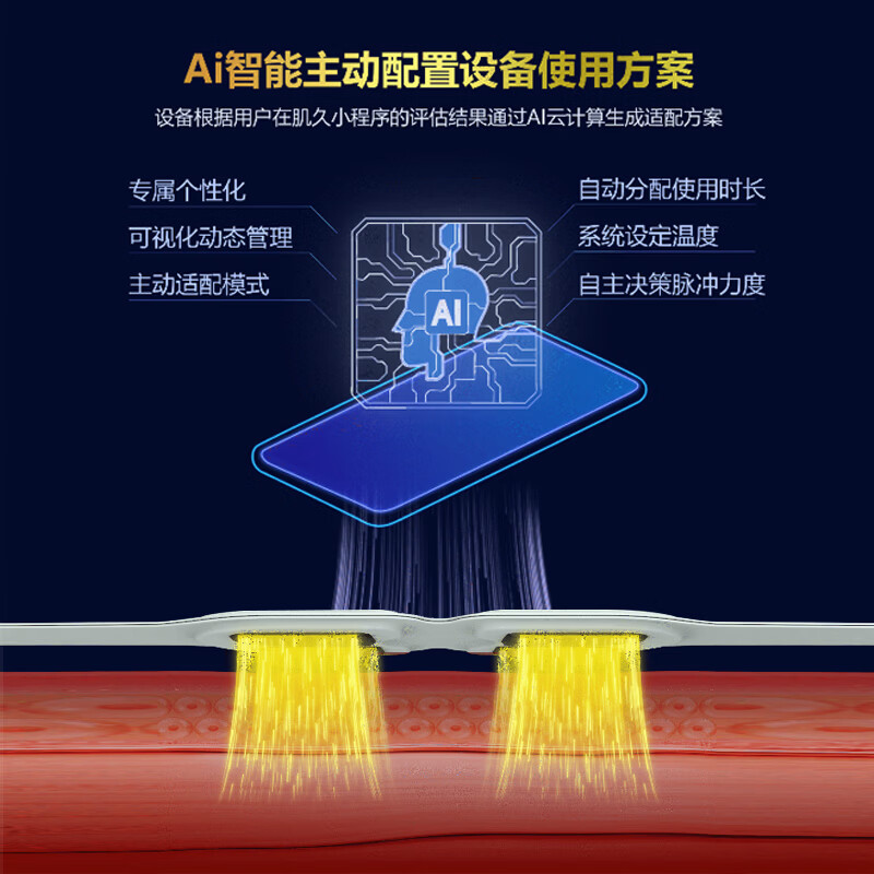 肌久健康腰部按摩仪按摩器腰疼腰肌劳损姨妈神器暖宫热敷EMS理疗实用礼物送爸妈京东物流圣诞节新年春节 浅灰色