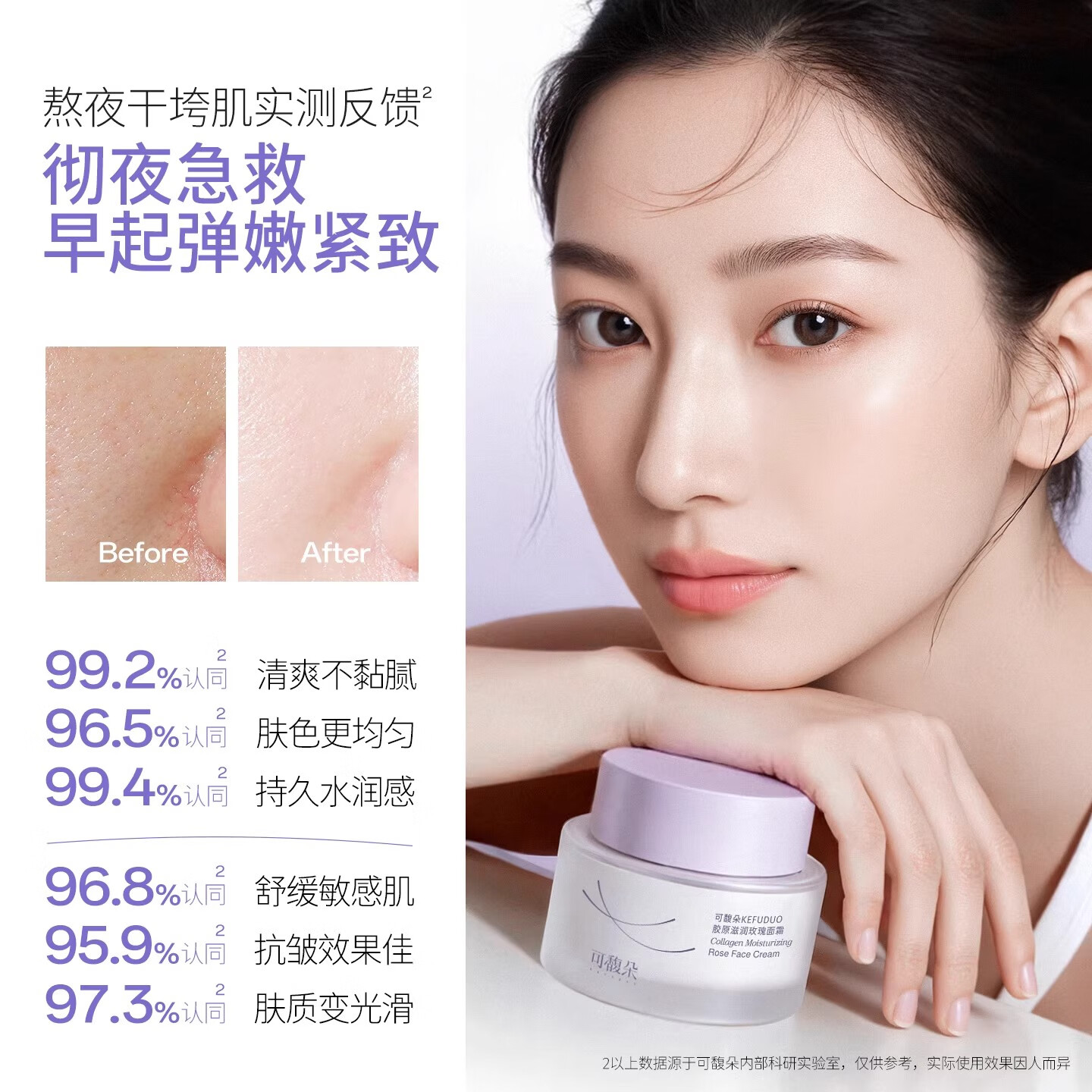 ���� ��ԭ����õ����˪ ���忹�Ͻ��������滺��ˮ��ʪ����Ʒ 50g 80.1Ԫ