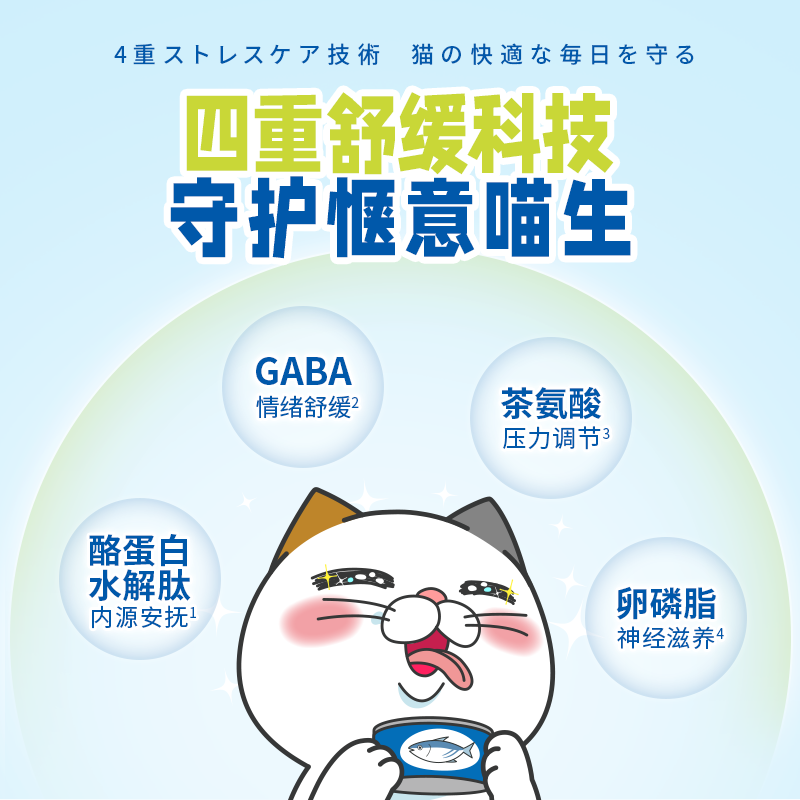 DHC Kitty&Doggy猫咪情绪舒缓粉预防应激缓解情绪宠物猫用安抚焦虑情绪 【预防应激】50g丨约60天