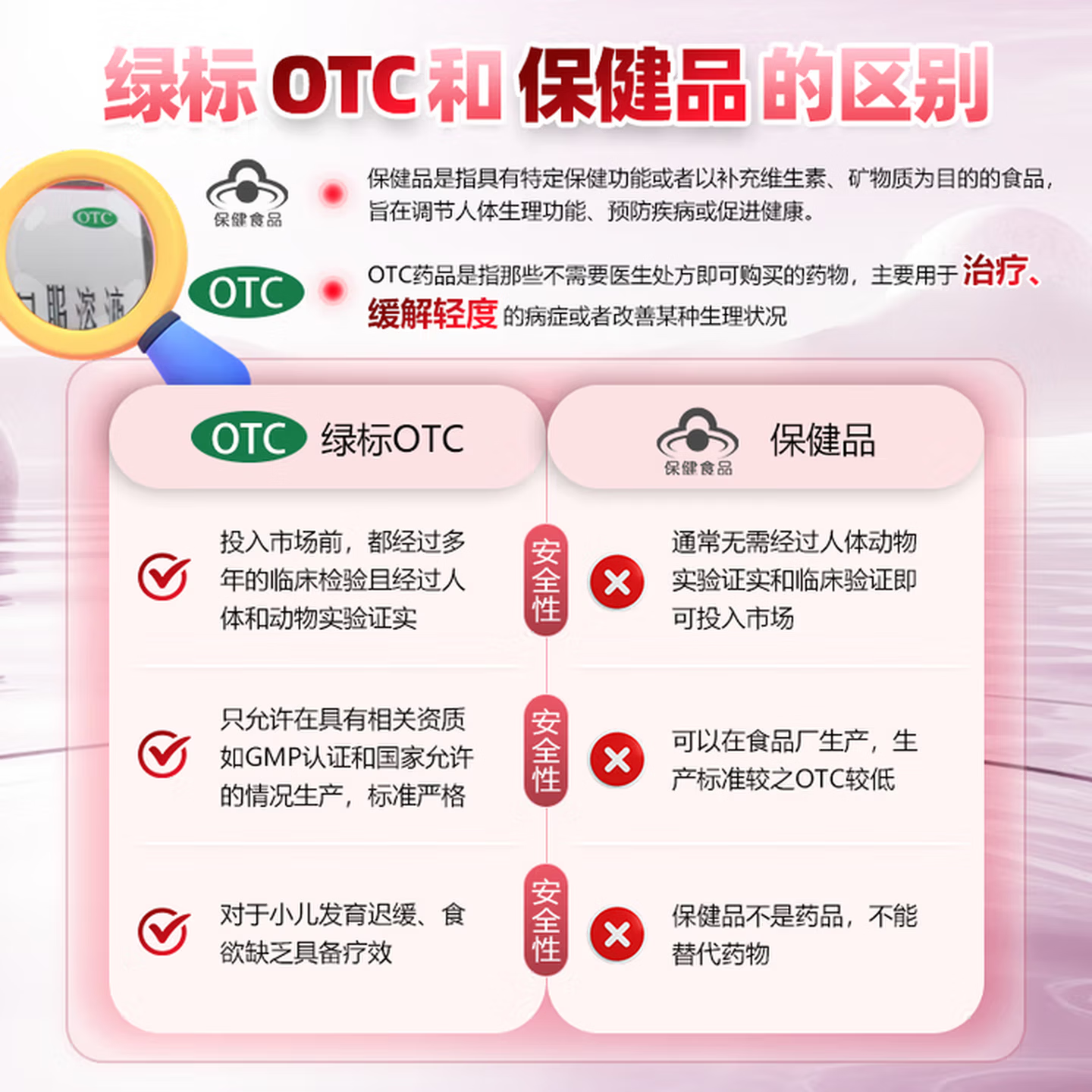 [金辛金丐特]葡萄糖酸钙锌口服溶液 10ml*30支 2盒装 儿童青少年成人孕妇补钙锌口服液 正品999澳诺