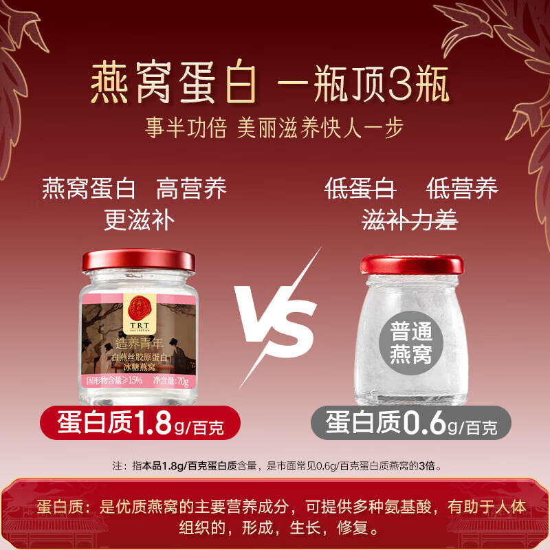同仁堂（TRT） 即食燕窝送礼长辈孕妇补品气血营养品礼盒礼品70g*6瓶/18瓶 胶原燕窝（18瓶） 1260g*1盒