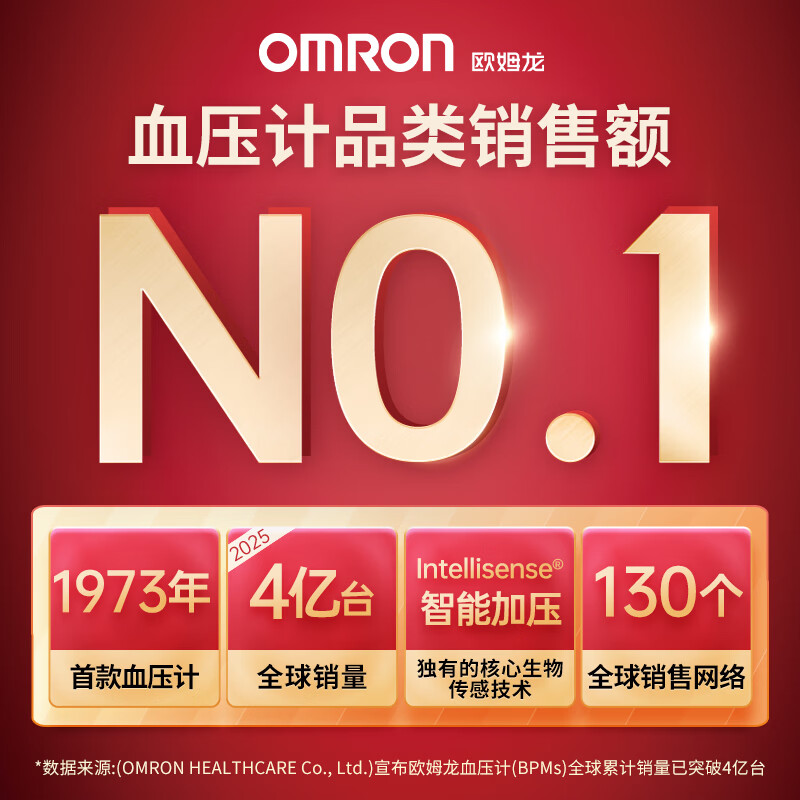 ŷķ�� HEM-1020 ����Ѫѹ�� �����ϱ�ʽ ������׼ 777.75Ԫ