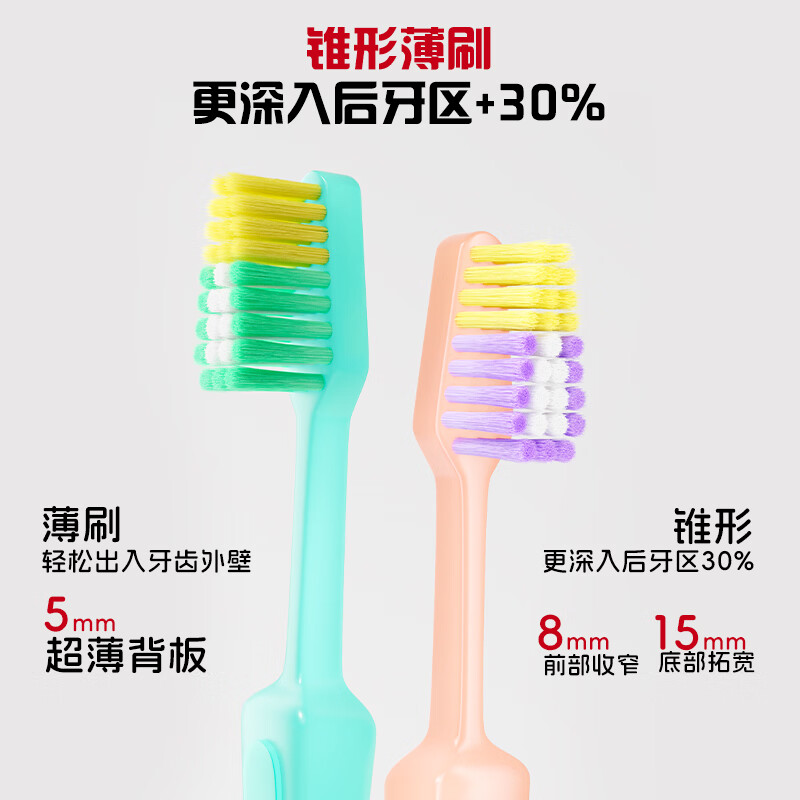 美可中毛牙刷家庭装成人学生高档锥形牙刷硬毛牙刷 中毛 8支