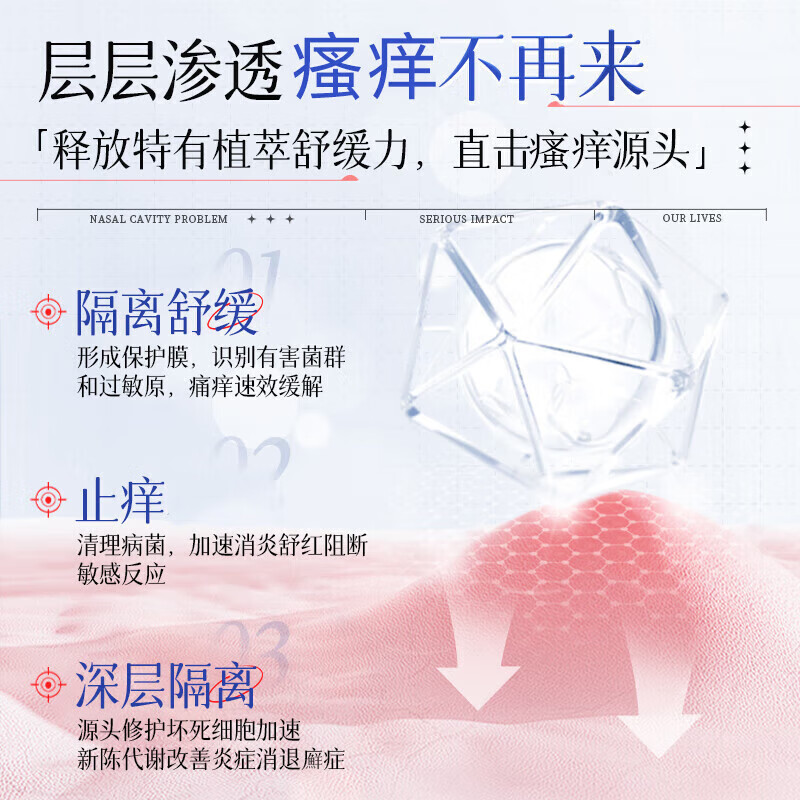 【3秒止痒】炉甘石皮肤干燥皮炎湿疹止痒润肤乳抑菌皮肤瘙痒膏 1瓶【3秒止痒】不管用不要钱 皮肤干燥瘙痒止痒效果最好的药