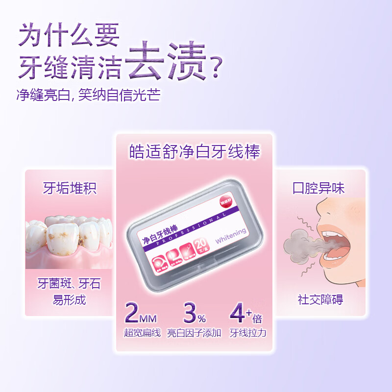 皓适舒牙线扁线牙线棒4倍国标拉力碳酸钙物理去渍去牙缝渍 【超值囤货】牙线棒3盒