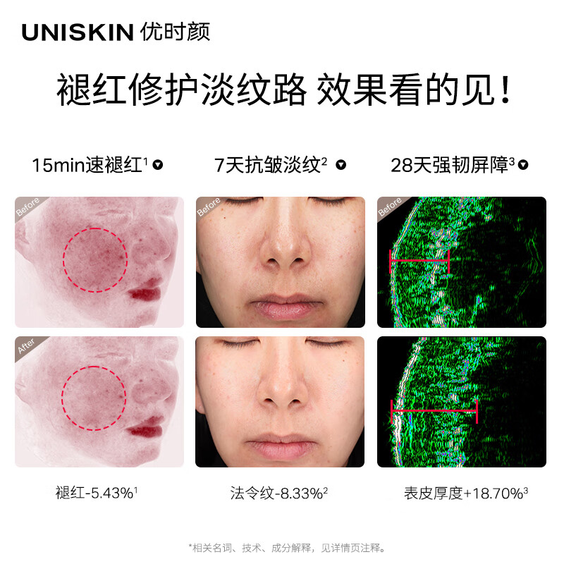 优时颜(UNISKIN)冷光面霜修护舒缓紧致抗皱保湿国货送女友生日礼物 15g【效期2026/11】