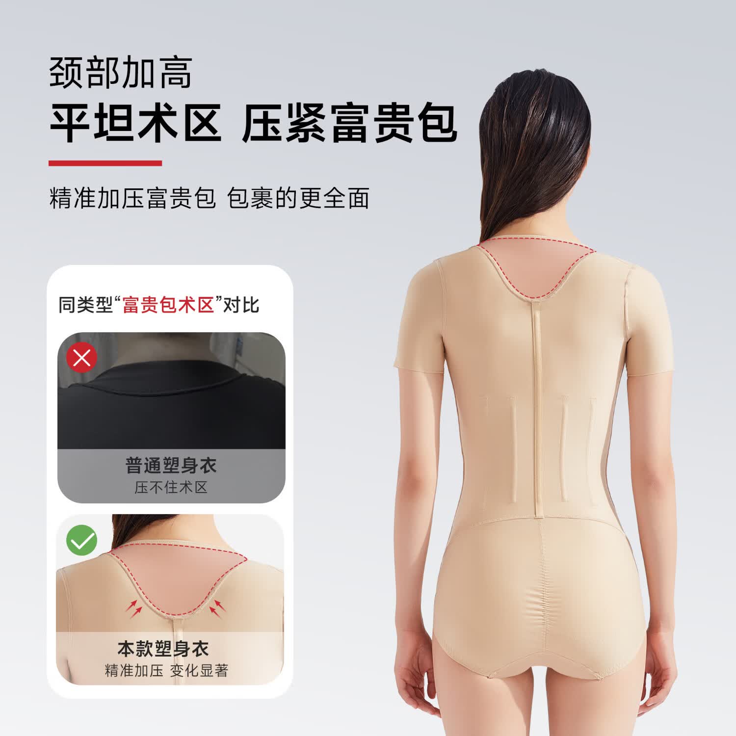 倩美腰腹环吸吸脂术后塑身衣手臂抽脂术后一期富贵包束腰强力重压塑形 3413肤色【腹背+富贵包+臀】 M