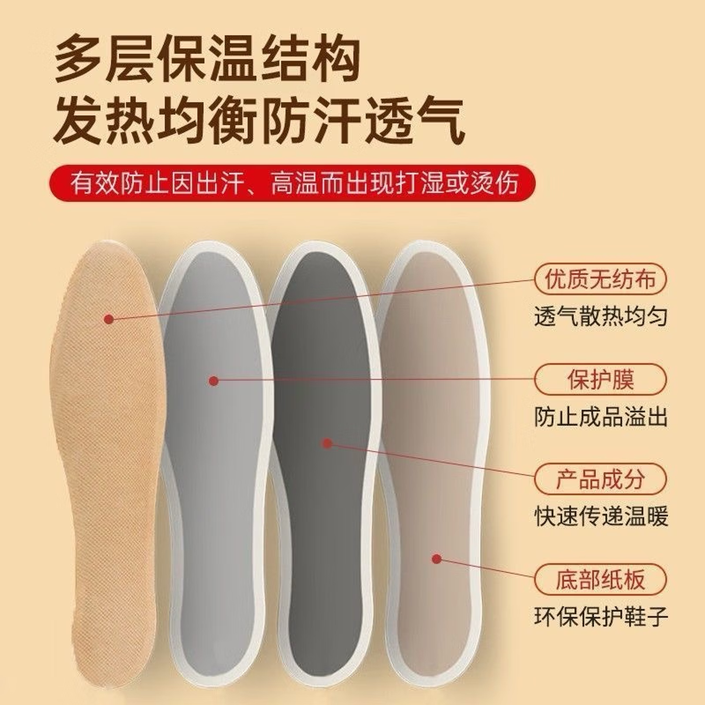 艾草发热鞋垫暖脚宝暖脚神器发热鞋垫女暖足贴防寒暖宝宝驱寒保暖 5双 36