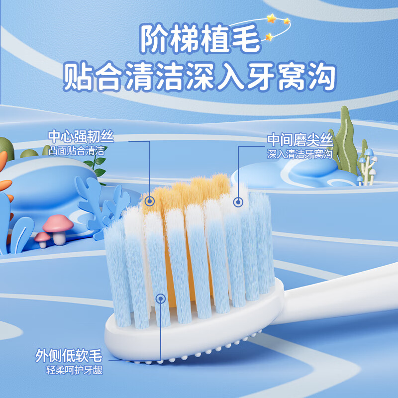 伊诺齿儿童软毛牙刷镂空刷柄凸面牙刷3-12岁儿童学生牙刷家庭密封纸卡装 【3盒】儿童凸面软毛牙刷6支