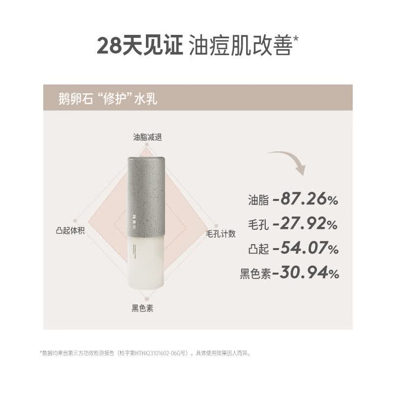 嗨弗尔hafhaf水乳套装淡化痘印舒缓控油祛痘修护补水保湿青少年 清透水150ml+修护乳120ml+洗面奶150ml