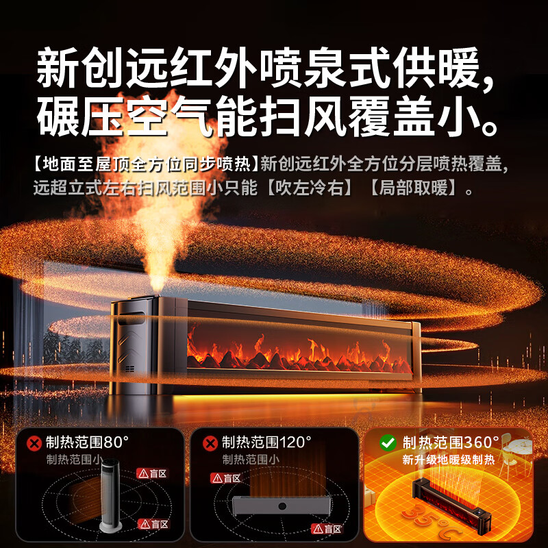 好意诗美国石墨烯踢脚线取暖器电暖气暖风机小太阳家用节能电暖风电暖器全屋大面积升温烤火炉冬季神器 【加湿智控款】别墅级取暖·石墨烯速热·ECO节能