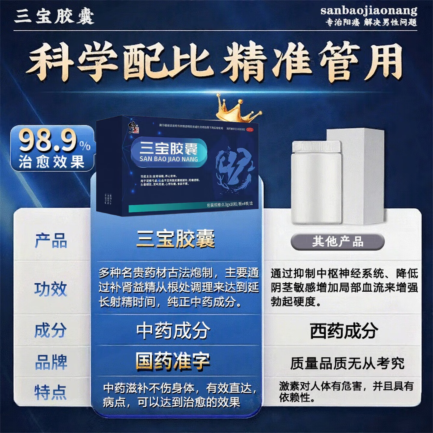 [修正]三宝胶囊 0.3g*40粒 8盒装 益肾填精养心安神肾虚阳痿遗精补肾固精男科用药早泄用手过度六味地黄