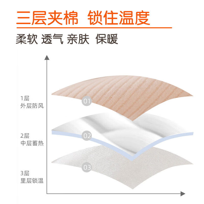糖贝新生婴儿棉衣分体套装秋冬保暖男女宝宝棉服三层夹棉加厚外套 淡粉【棉服套装】 90 cm 15-24个月(23-28斤)