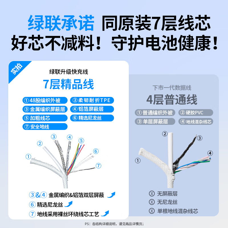 图 6
