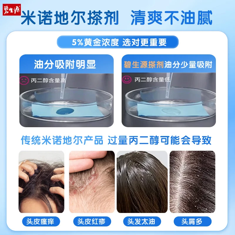 [碧生源]米诺地尔搽剂 5%*60ml 2盒装 5%*60ml/瓶 生发喷雾育发液防脱专用治疗脱发斑秃 送上药器 推荐购买