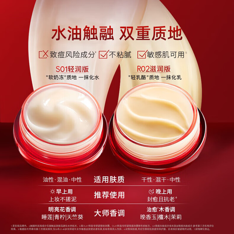 玉兰油(OLAY)超红瓶信号霜滋润版胜肽抗皱紧致保湿淡纹护肤品臻粹精华乳霜礼物 【第5代】超红瓶霜50g+3瓶
