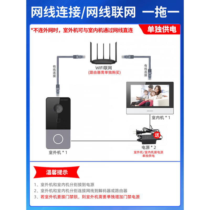 HIKVISION?？低晞e墅可視對講門禁家用無線 線雙向高清開 門防水門鈴機 【網路線_線連接網路線_線聯(lián)網a