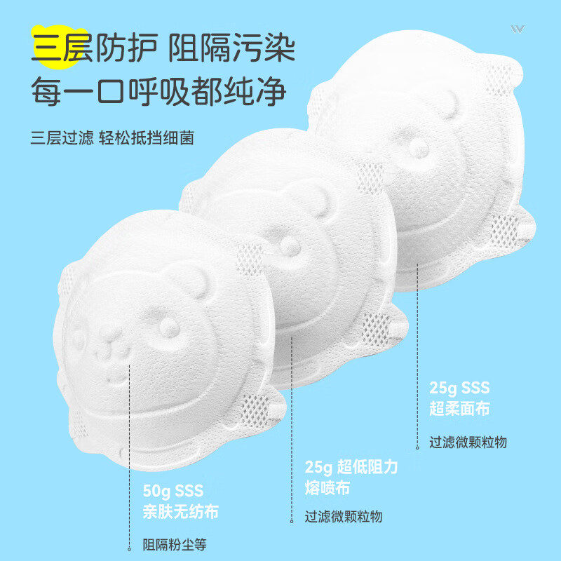 维德婴幼儿0到6月儿童3d立体口罩宝宝0-3岁专用新生小3个月 【0-3岁 共30只】5只/盒*6盒