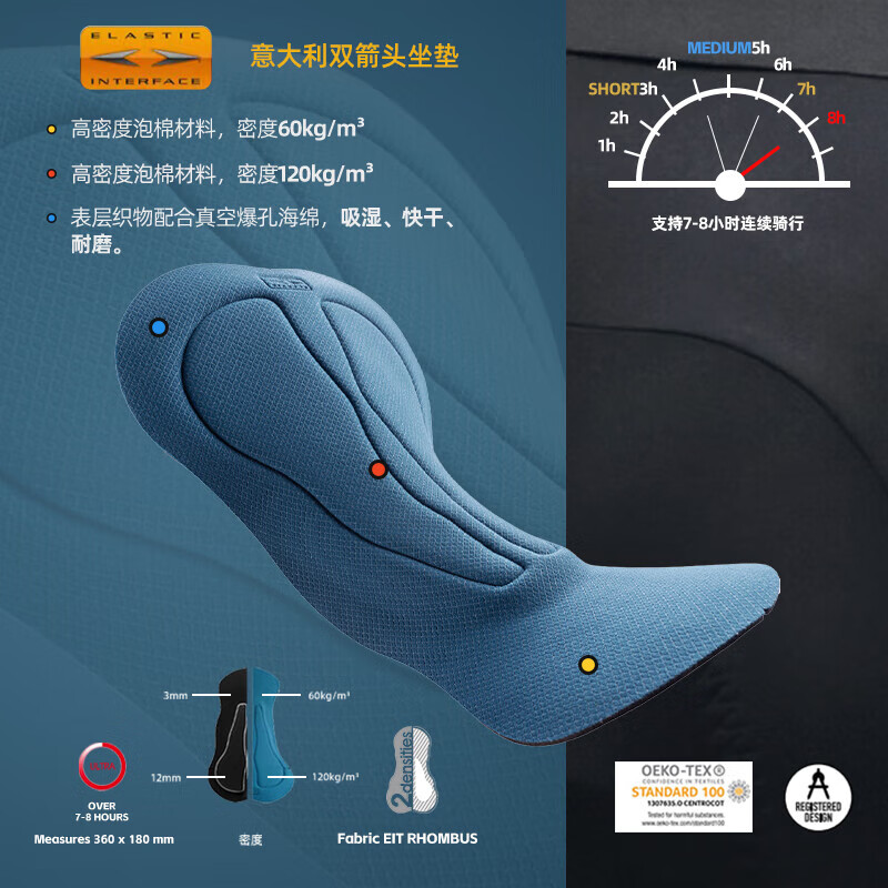 兰帕达（LAMEDA）骑行风衣防风服轻量男女秋冬公路自行车便携上衣寒锁双箭头春夏秋 【双箭头】龙跃Plus黑色背带长裤 120 密度 3XL