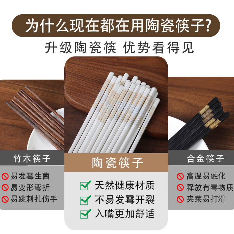 京悠雨景德镇陶瓷筷子防滑家用易清洗防霉国风耐高温家庭餐筷 国色天香陶瓷筷防滑耐摔 10双 【送饭勺】 耐高温易清洗