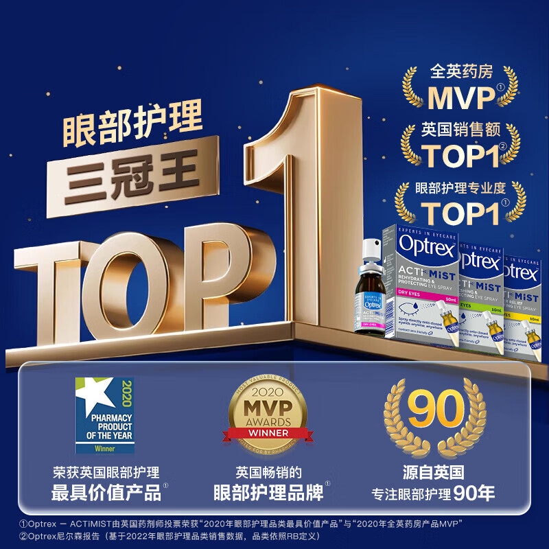 爱滴氏升级2.0润眼喷雾缓解眼疲劳10ml 进口内地版眼药水干涩模糊干眼症 升级2.0五盒装(买3赠2)