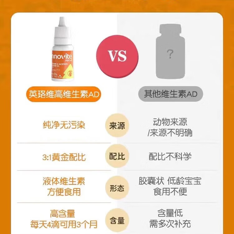 英珞维维生素d3+维生素a滴剂VA+VD3促钙吸收高含量黄金配比ad滴剂 12ml*3瓶 【实惠囤货】