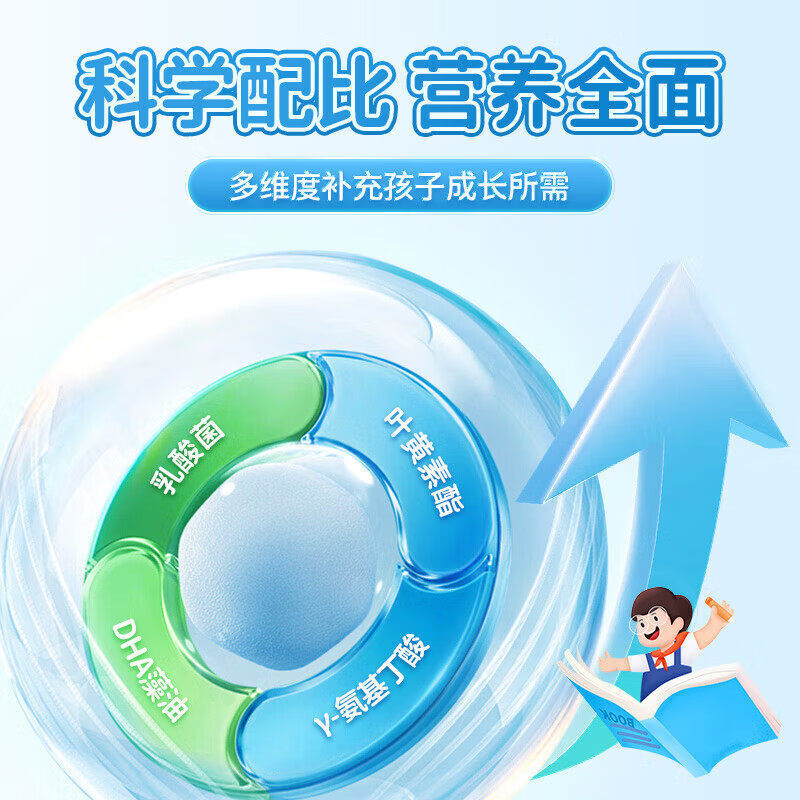 儿童营养包软糖每日凝胶糖果DHA藻油氨基丁酸蓝莓叶黄素酯 江中营养软糖包- 80g*10盒