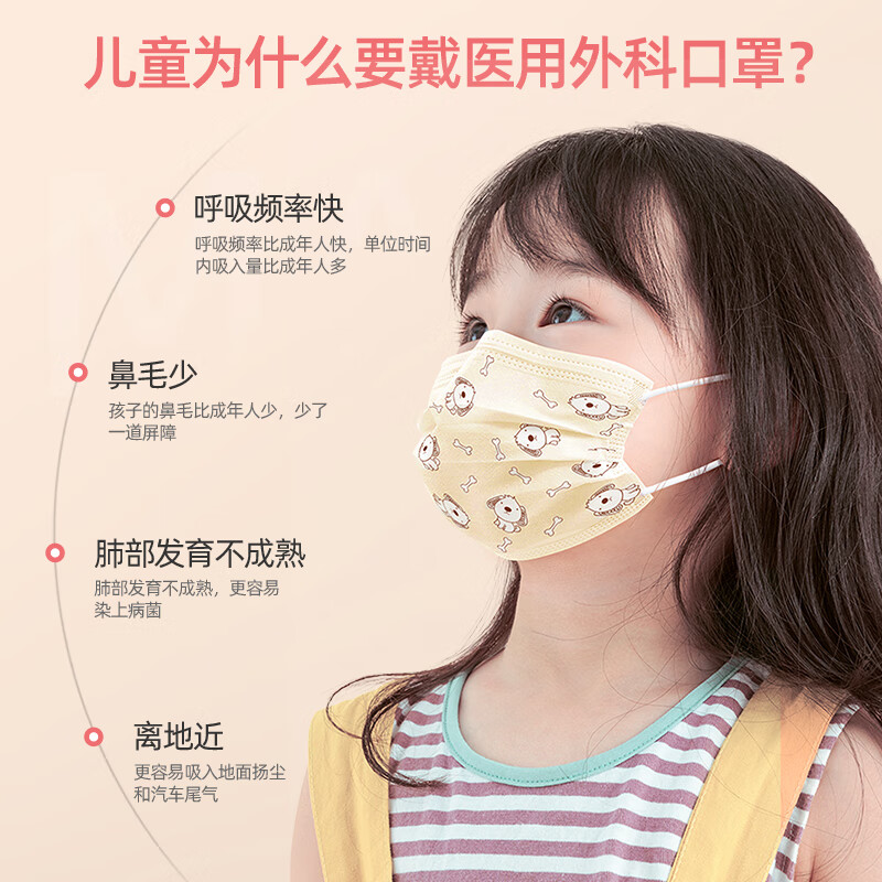 维德（WELLDAY）儿童医用外科口罩三层防护灭菌级防病毒细节飞沫秋冬季透气防风 医用外科灭菌级【100只】小黄狗