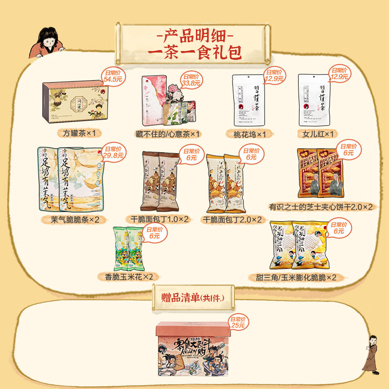 配图3
