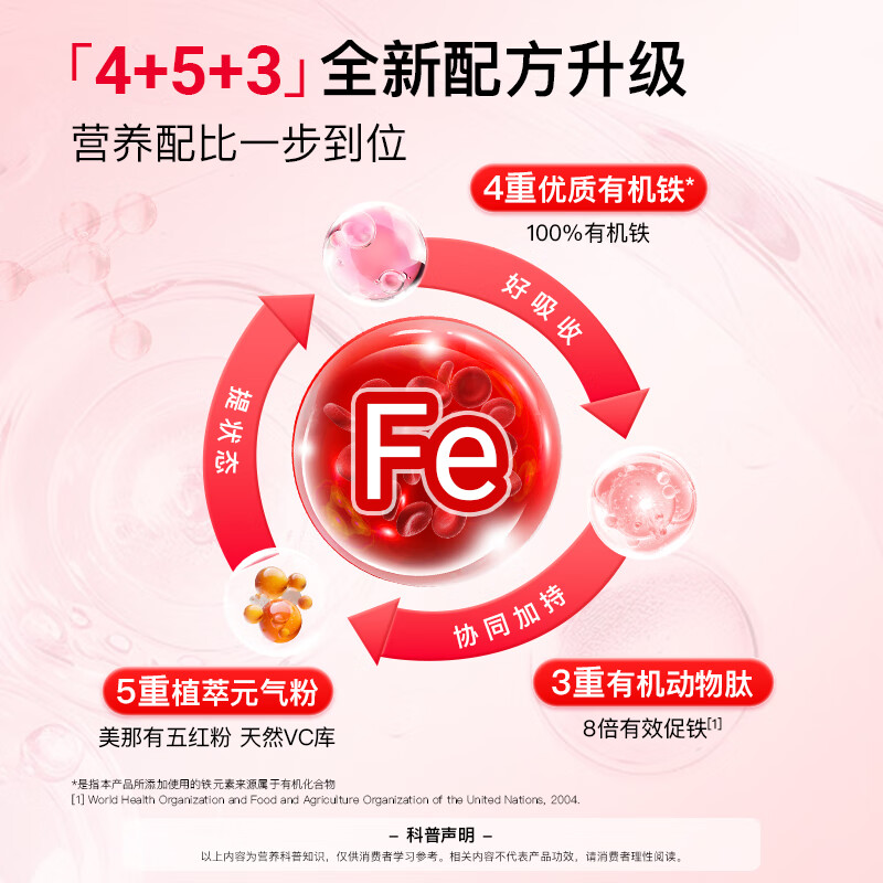 minayo美那有 富铁软糖孕期哺乳期姨妈期女性养气血多重铁元素补铁软糖 【含铁量7mg/粒】 120粒*2瓶 装