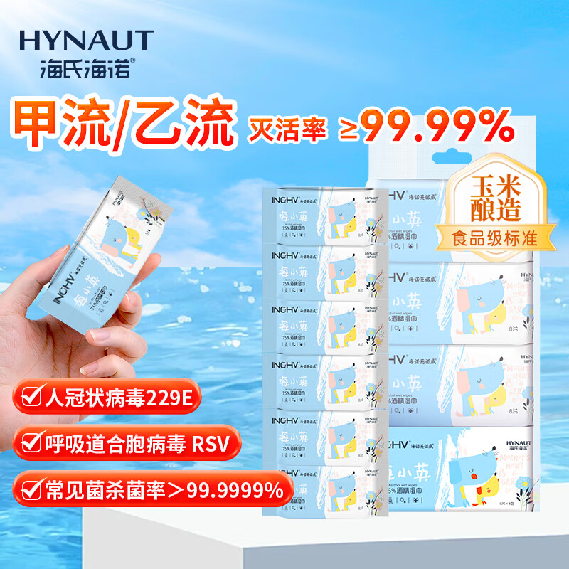 Ϻŵ75%ƾʪ žƾƬ ЯСװʪֽ 8Ƭ*815*14cm 11.9Ԫ