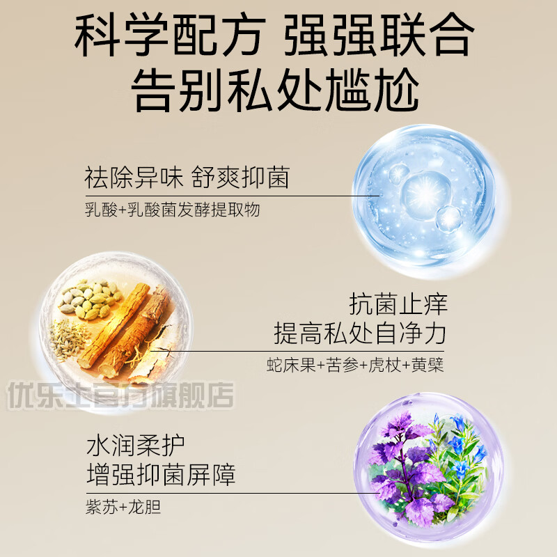 优乐士私处清洗液女私部护理液外阴日常护理液抑菌洗液私密洗护液 一盒装