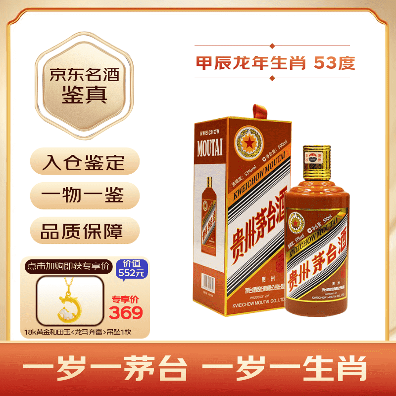 茅台生肖 甲辰龙年 酱香型白酒 53度 500ml 单瓶【名酒鉴真】