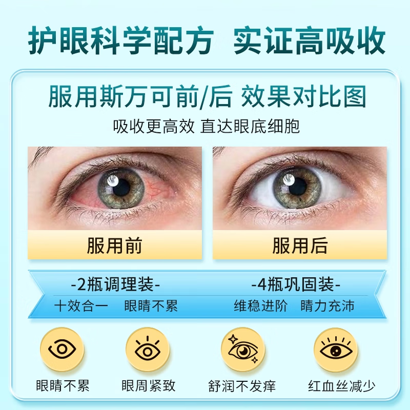 SwanWink斯万可dha叶黄素护眼片丸眼睛成人软胶囊蓝莓保健品 DHA叶黄素 60粒*3瓶 【性价比之选】