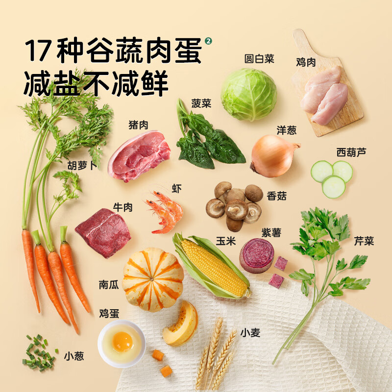 宝宝馋了儿童水饺蔬菜多肉营养辅食儿童早餐饺子半成品享婴儿宝宝辅食食谱 【店长主推】儿童水饺（口味各一）144g*3袋（54只）