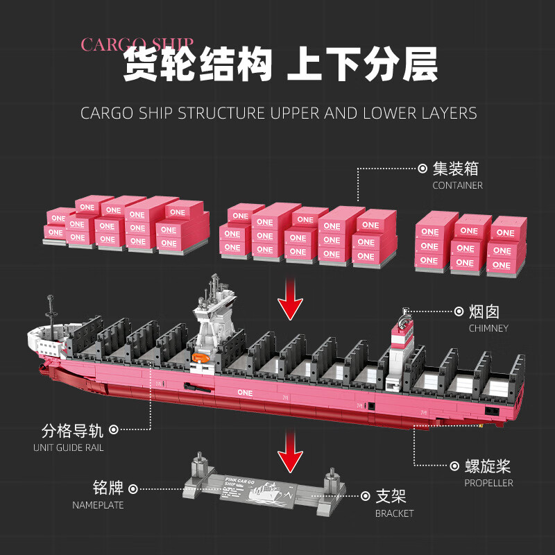 JIE STAR杰星化工海上石油井磕头机模型摆件拼装益智玩具积木男孩生日礼物 粉红色货轮集装箱【1146颗粒】