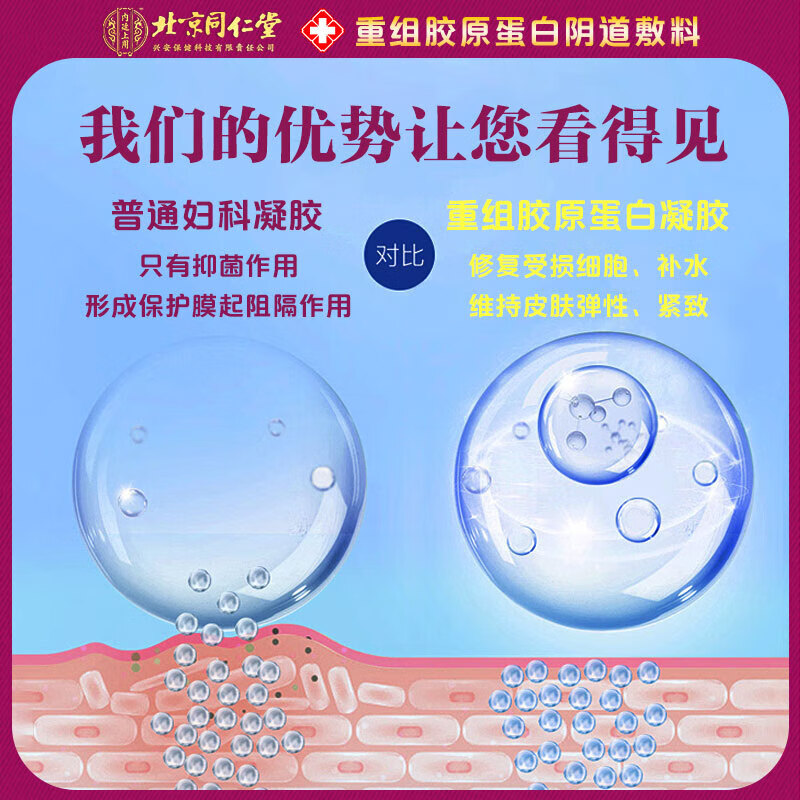 同仁堂女性缩阴私密凝胶妇科私处紧致水润可直接同房更年期阴道干涩保养 1盒【升级款】产后和35岁以上选购