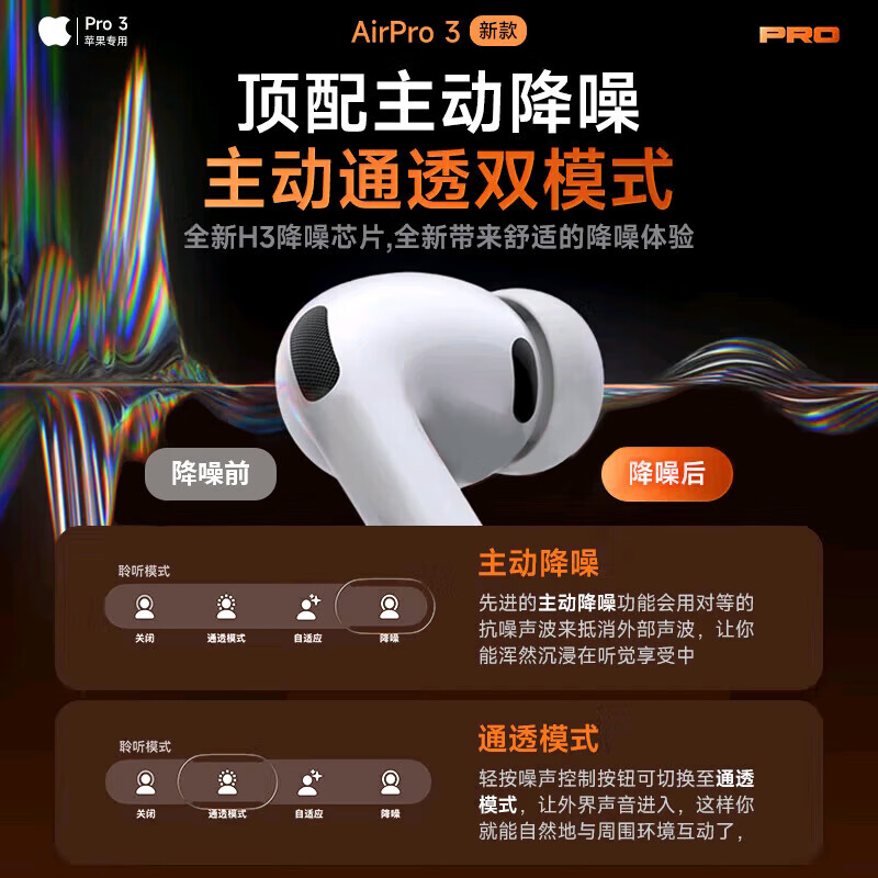 华强北爆款【全网热销百万丨2026顶配Pro3代】降噪蓝牙耳机心率检测新款华强北airpods3无线音乐耳机国家补贴 官配正品【Pro3顶配版】1:1全功能体验 心率检测+ANC主动降噪+头部跟踪空间音频