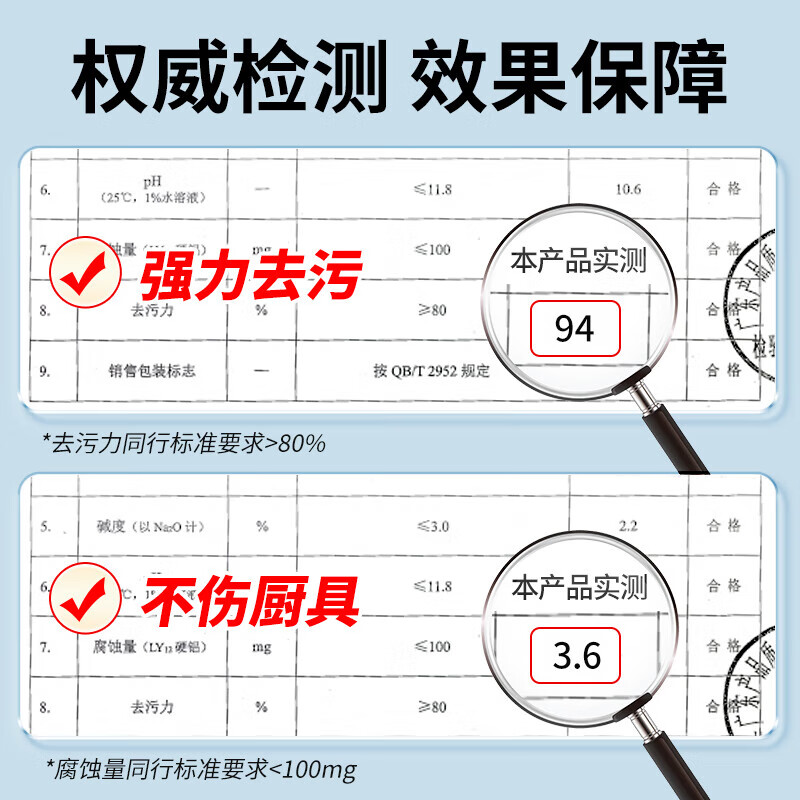 蔬果园厨房油污清洁剂 去重油污清洁剂灶台油烟机专用清洗剂油污净 【实惠装】油污净500g*3